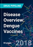 Disease Overview: Dengue Vaccines- Product Image