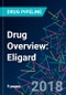 Drug Overview: Eligard - Product Thumbnail Image