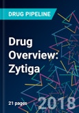 Drug Overview: Zytiga- Product Image
