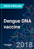 Dengue DNA vaccine- Product Image