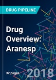 Drug Overview: Aranesp- Product Image