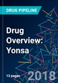 Drug Overview: Yonsa- Product Image
