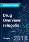 Drug Overview: relugolix - Product Thumbnail Image