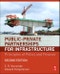 Public-Private Partnerships for Infrastructure. Principles of Policy and Finance. Edition No. 2 - Product Image