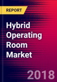 Hybrid Operating Room Market | US | Units Sold, Average Selling Prices, Forecasts | 2018-2024| MedCore- Product Image