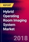 Hybrid Operating Room Imaging System Market | US | Units Sold, Average Selling Prices, Forecasts | 2018-2024| MedCore - Product Thumbnail Image