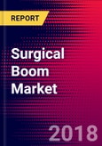 Surgical Boom Market | US | Units Sold, Average Selling Prices, Forecasts | 2018-2024| MedCore- Product Image