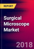 Surgical Microscope Market | US | Units Sold, Average Selling Prices, Forecasts | 2018-2024| MedCore- Product Image
