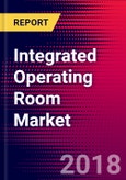 Integrated Operating Room Market | US | Units Sold, Average Selling Prices, Forecasts | 2018-2024| MedCore- Product Image