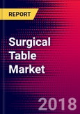 Surgical Table Market | US | Units Sold, Average Selling Prices, Forecasts | 2018-2024| MedCore- Product Image