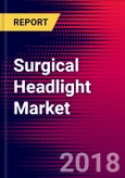 Surgical Headlight Market | US | Units Sold, Average Selling Prices, Forecasts | 2018-2024| MedCore- Product Image