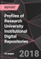 Profiles of Research University Institutional Digital Repositories - Product Thumbnail Image