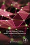 Global Value Chains and Production Networks. Case Studies of Siemens and Huawei - Product Image