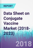 Data Sheet on Conjugate Vaccine Market (2018-2023)- Product Image