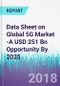 Data Sheet on Global 5G Market -A USD 251 Bn Opportunity By 2025 - Product Thumbnail Image