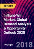 Inflight-Wifi Market: Global Demand Analysis & Opportunity Outlook 2025- Product Image