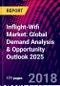 Inflight-Wifi Market: Global Demand Analysis & Opportunity Outlook 2025 - Product Thumbnail Image