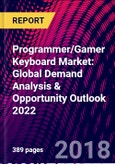 Programmer/Gamer Keyboard Market: Global Demand Analysis & Opportunity Outlook 2022- Product Image