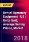 Dental Operatory Equipment | US | Units Sold, Average Selling Prices, Market Values, Shares, Product Pipeline, Forecasts, SWOT | 2018-2024 | - Product Thumbnail Image