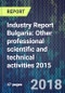 Industry Report Bulgaria: Other professional scientific and technical activities 2015 - Product Thumbnail Image