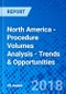 North America - Procedure Volumes Analysis - Trends & Opportunities - Product Thumbnail Image
