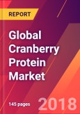 Global Cranberry Protein Market - Size, Trends, Competitive Analysis and Forecasts (2018-2023)- Product Image
