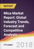 Mica Market Report: Global Industry Trends, Forecast and Competitive Analysis- Product Image