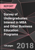 Survey of Undergraduates: Interest in MBA and Other Business Education Programs- Product Image