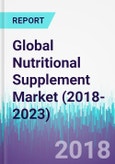 Global Nutritional Supplement Market (2018-2023)- Product Image