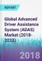 Global Advanced Driver Assistance System (ADAS) Market (2018-2023) - Product Thumbnail Image