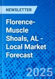 Florence-Muscle Shoals, AL - Local Market Forecast- Product Image