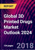 Global 3D Printed Drugs Market Outlook 2024- Product Image