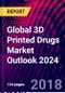 Global 3D Printed Drugs Market Outlook 2024 - Product Thumbnail Image