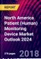 North America Patient (Human) Monitoring Device Market Outlook 2024 - Product Thumbnail Image