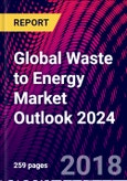 Global Waste to Energy Market Outlook 2024- Product Image