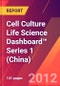 Cell Culture Life Science Dashboard™ Series 1 (China) - Product Thumbnail Image