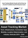 Asset Tracking Market by Technology, Infrastructure, Connection Type, Mobility, Location Determination, and Industry Verticals 2019-2024- Product Image