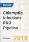 Chlamydia Infections R&D Pipeline Analysis Report, H2-2018 - Product Thumbnail Image