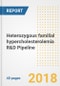 Heterozygous familial hypercholesterolemia R&D Pipeline Analysis Report, H2-2018 - Product Thumbnail Image