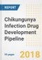 Chikungunya (CHIKV) Infection Drug Development Pipeline Study, H2 2018 - Product Thumbnail Image