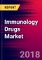 Immunology Drugs Market Report Suite for the United States - 2018-2024 - Product Thumbnail Image