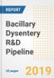2019 Bacillary Dysentery (Shigellosis) R&D Pipeline Drugs, Companies, Trials and Developments - Product Thumbnail Image