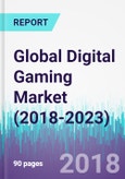 Global Digital Gaming Market (2018-2023)- Product Image