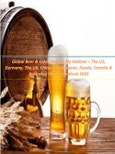 Global Beer & Cider Market (By Nations - The US, Germany, The UK, China, Brazil, Japan, Russia, Canada & Australia) Market Outlook 2025- Product Image