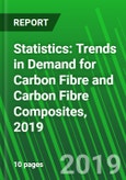 Statistics: Trends in Demand for Carbon Fibre and Carbon Fibre Composites, 2019- Product Image