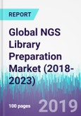 Global NGS Library Preparation Market (2018-2023)- Product Image