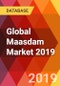 Global Maasdam Market 2019 - Product Thumbnail Image