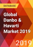 Global Danbo & Havarti Market 2019- Product Image