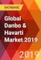 Global Danbo & Havarti Market 2019 - Product Thumbnail Image