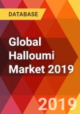 Global Halloumi Market 2019- Product Image